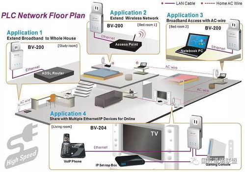 干貨 | 一文讀懂智能工廠規劃之上篇 人工智能公共服務與技術咨詢